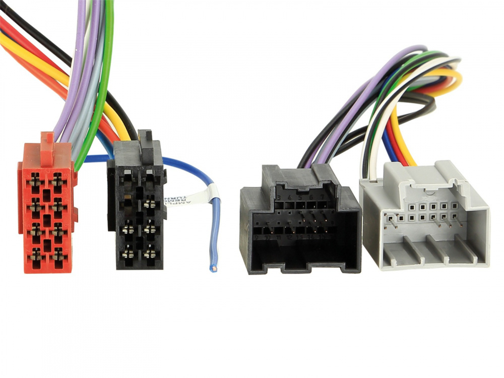 ACV ISO-kabling til Saab 9-5 med Denso-navigation