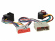 T-harness Ford 24-pin T-harness Ford 24-pin