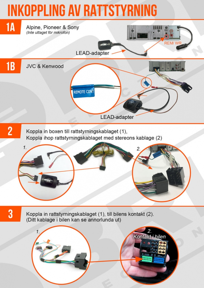 Installationskit Mercedes E-klass W211 2002> Passivt system