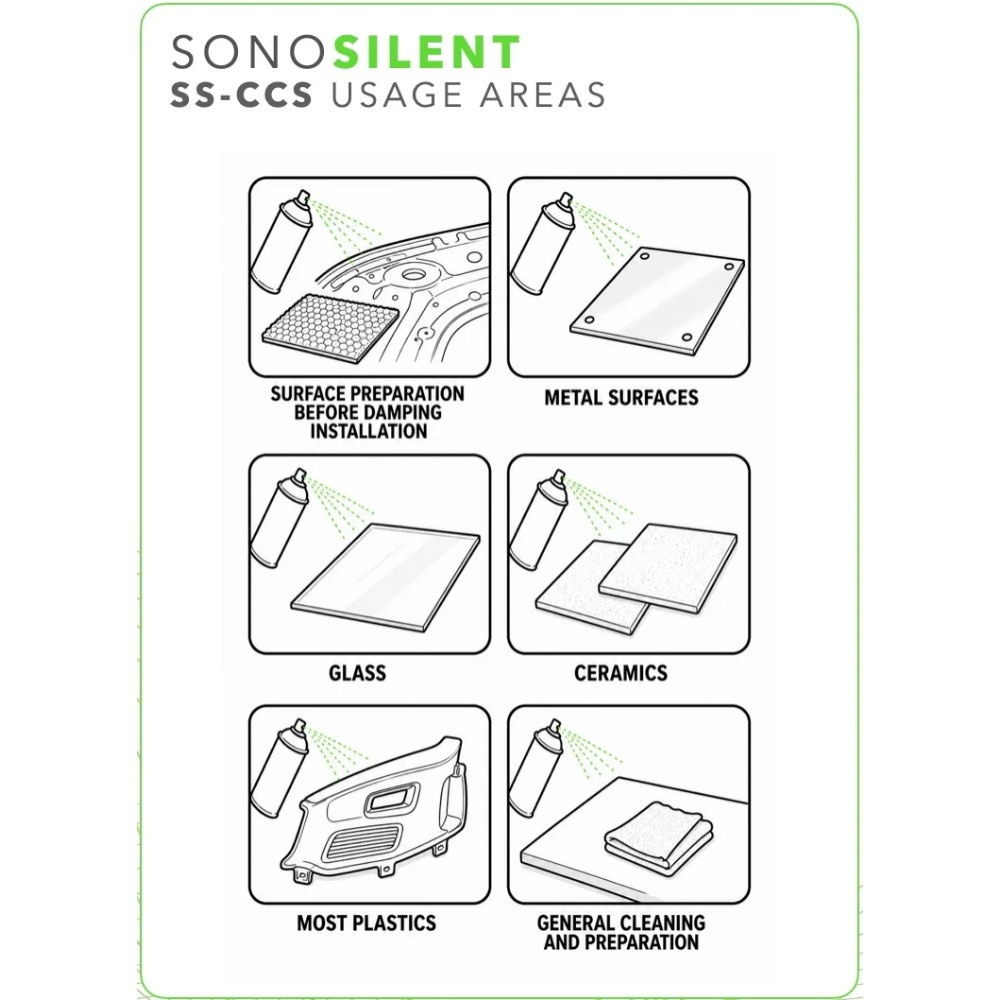 SONO Silent SS-CCS citrusrens, 500 ml
