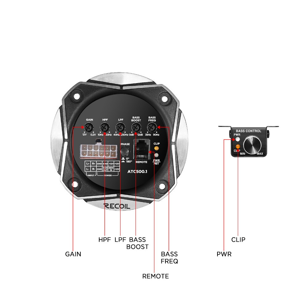 Recoil ATC500.1, monoblok til indbygning