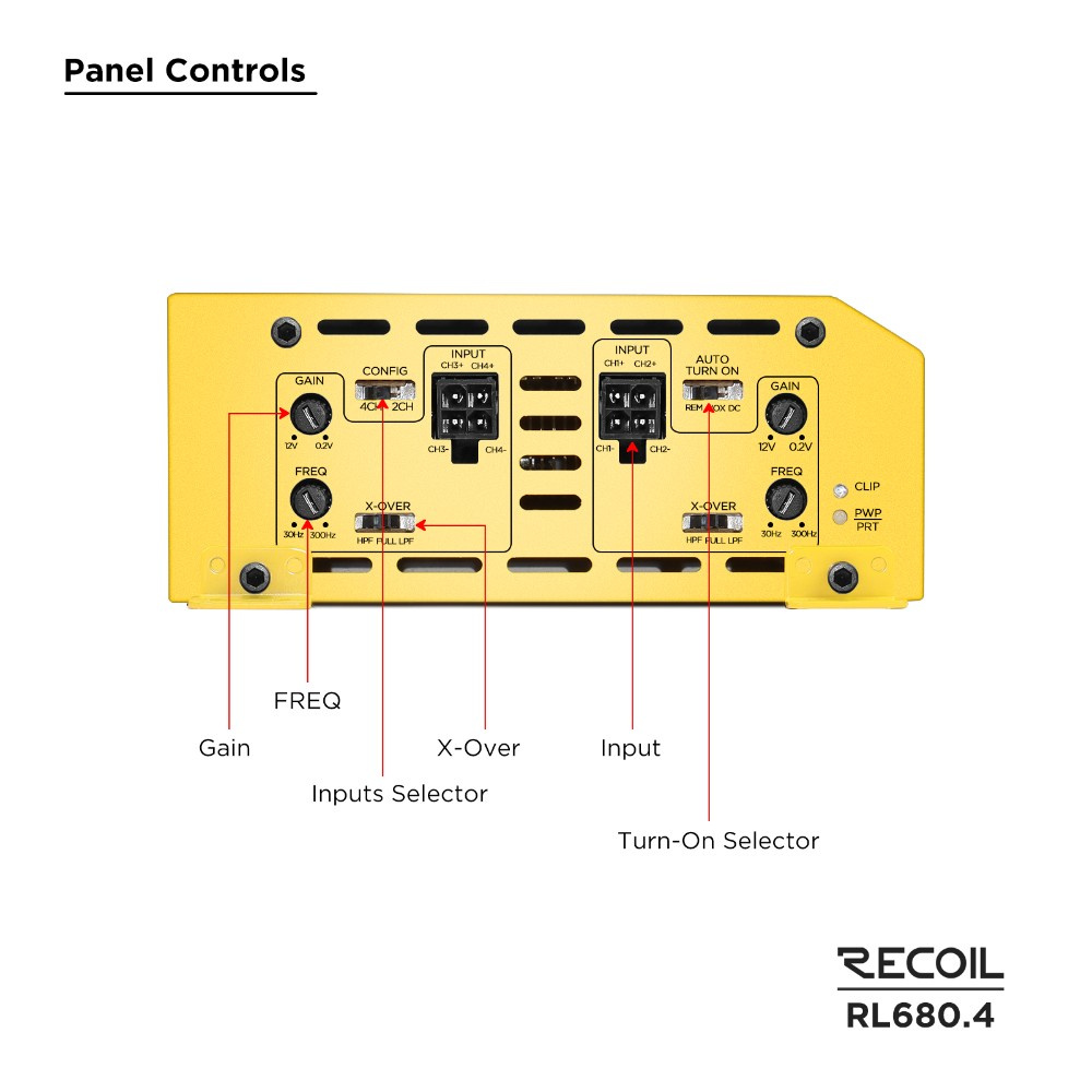 Recoil RL680.4, firekanals forstærker