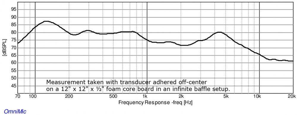 Dayton Audio DAEX25QLP-4, bass shaker