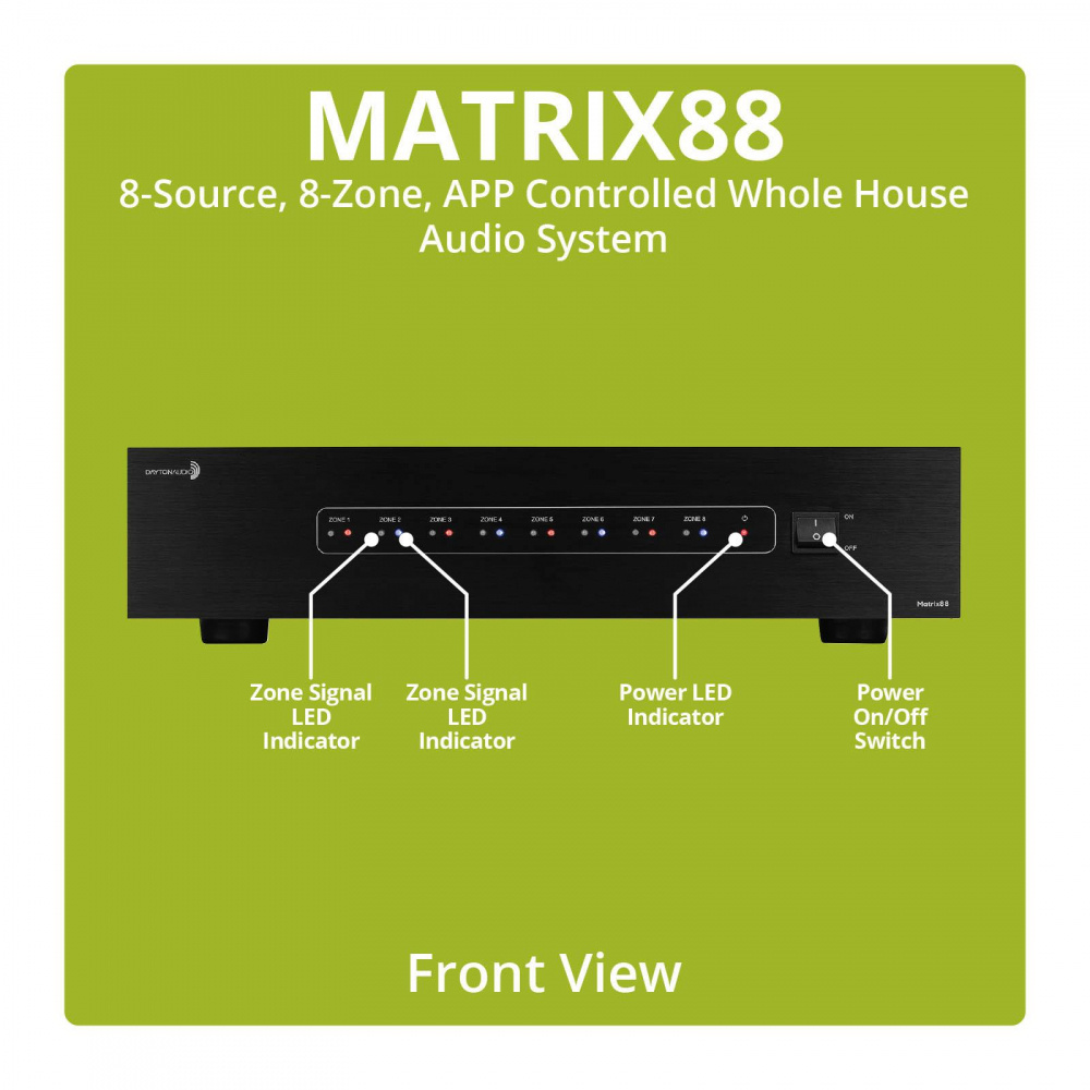 Dayton Audio Matrix88, flexibelt multiroom-försteg med 8 zoner & nätverk