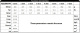Dayton Audio RSS390-PR, 15 tommer passiv radiator med aluminiumkonus Dayton Audio RSS390-PR, 15 tommer passiv radiator med aluminiumkonus