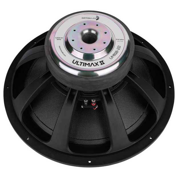 Dayton Audio UMII18-22, 18