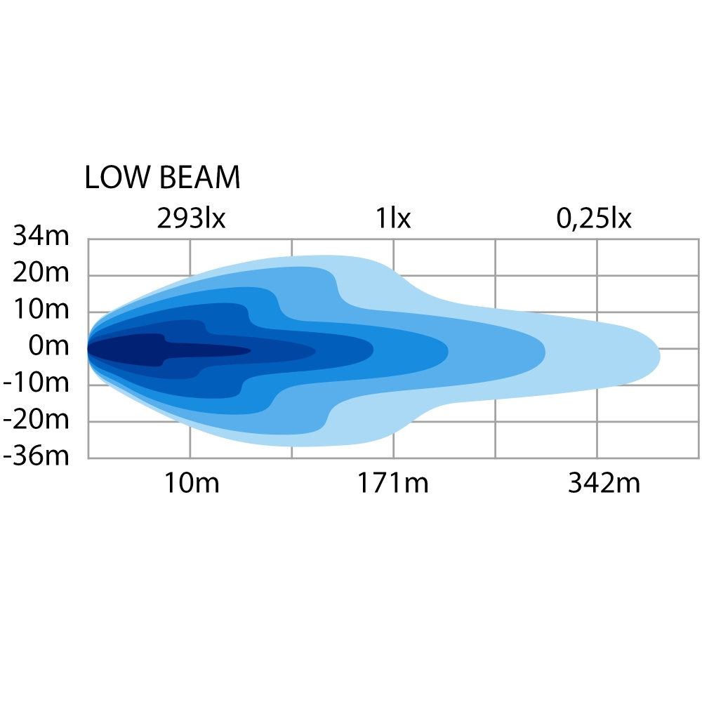 Strands Siberia Hi-Lo Pålamp med Varmelins højre