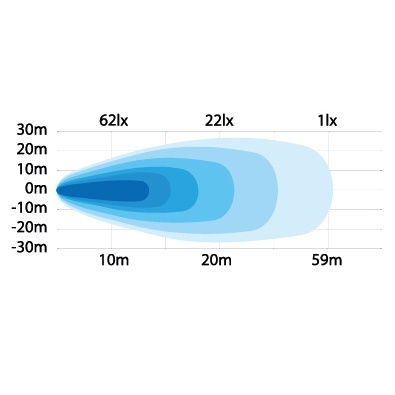 Strands Arbejdslampe 50W