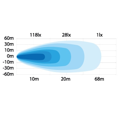 Strands Rock Solid Arbejdslampe 62W