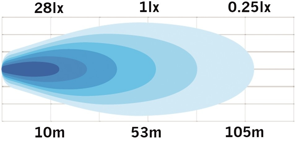 Strands Arbejdslampe 10W