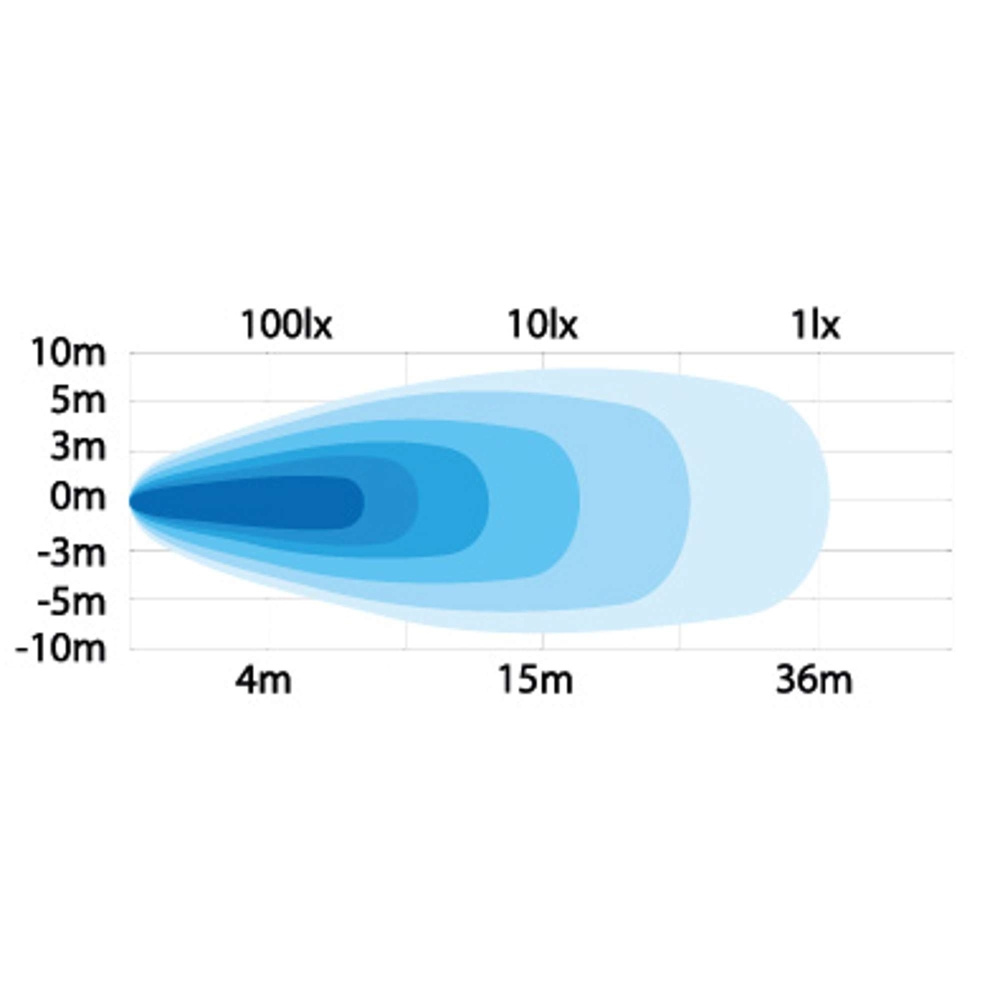 Strands Arbejdslampe 12W