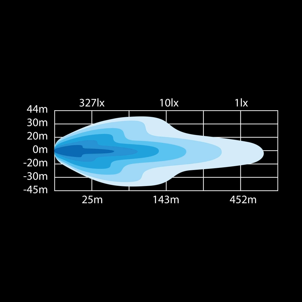 Strands Dark Knight NUUK LED-rampe 20