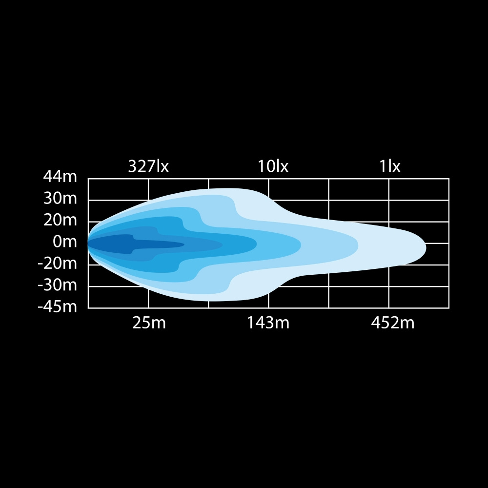 Strands Dark Knight NUUK LED-rampe 20