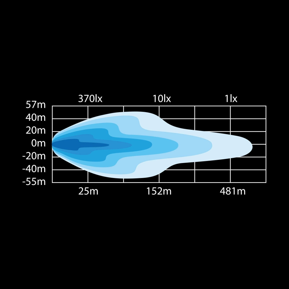 Strands Dark Knight NUUK LED-rampe 30