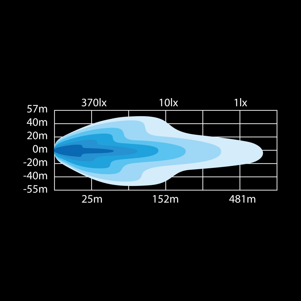 Strands Dark Knight NUUK LED-rampe 30