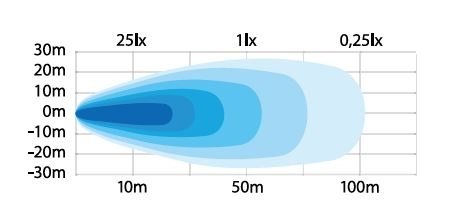 Strands Unity Arbejdslampe 31W