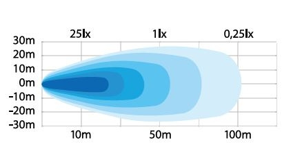 Strands Unity Arbejdslampe 64W