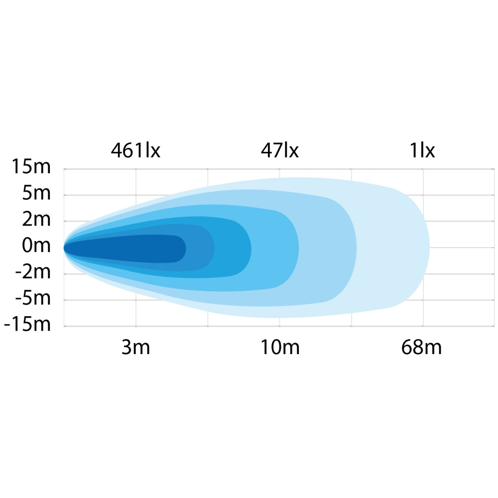 Strands præsident Arbejdslampe 35W Rød
