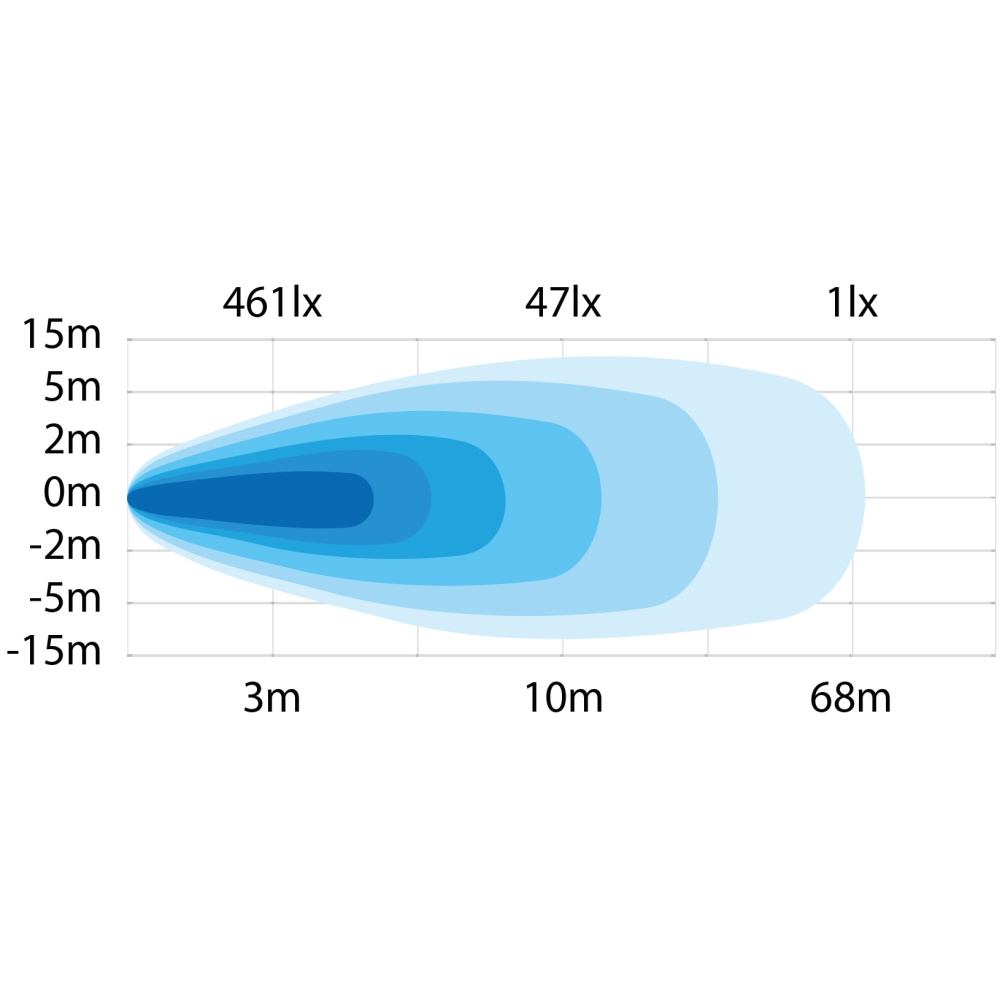 Strands Præsident Arbejdslampe 35W
