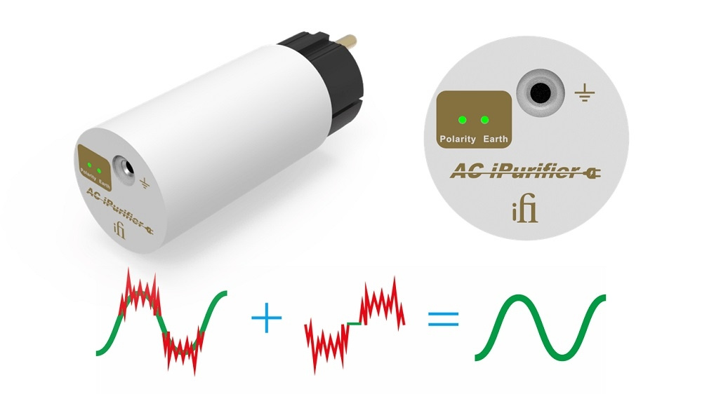 iFi Audio AC iPurifier, aktivt netfilter