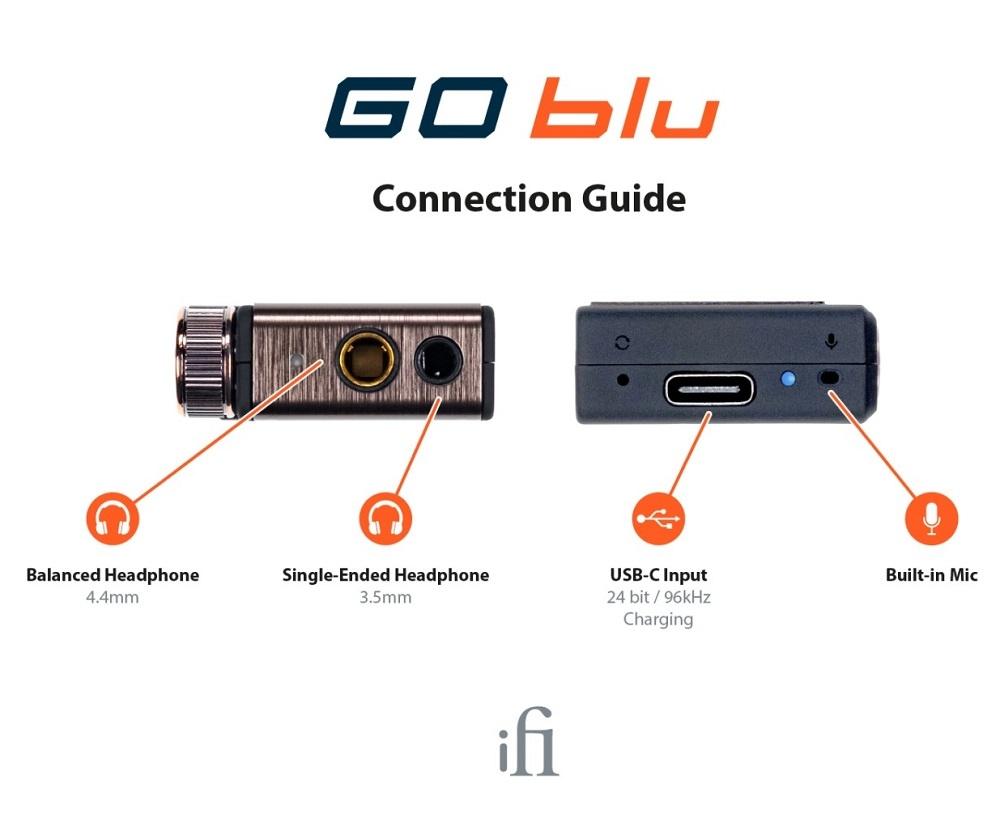 iFi Audio Go Blu, bærbar hovedtelefonforstærker med Bluetooth & DAC
