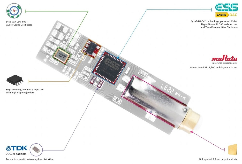 iFi Audio GO Link, kompakt Hi-Res hovedtelefonforstærker