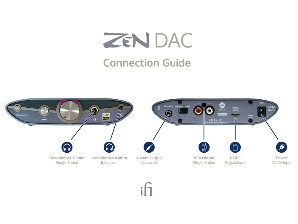 iFi Audio Zen DAC 3, USB-DAC med USB-C & hovedtelefonudgang