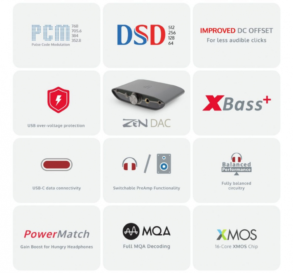 iFi Audio Zen DAC 3, USB-DAC med USB-C & hovedtelefonudgang