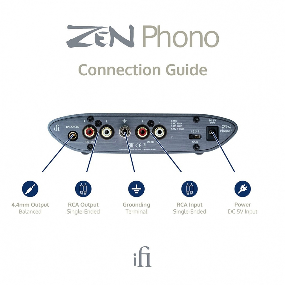 iFi Audio Zen Phono 3, RIAA-trin til pladespillere