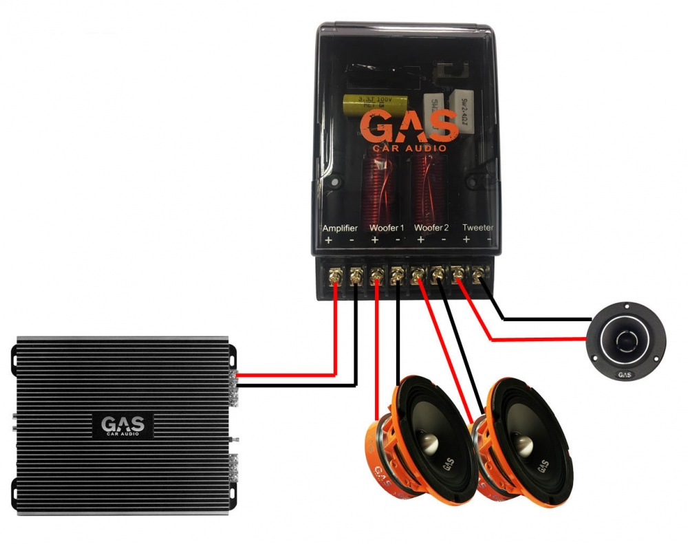 GAS PSX2 2-vejs delefilter