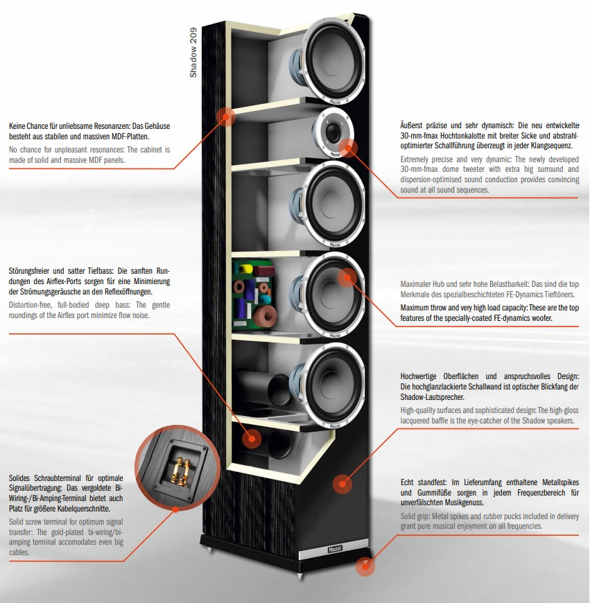 MAGNAT SHADOW 209, VIT MED PIANOLACKAD FRONT