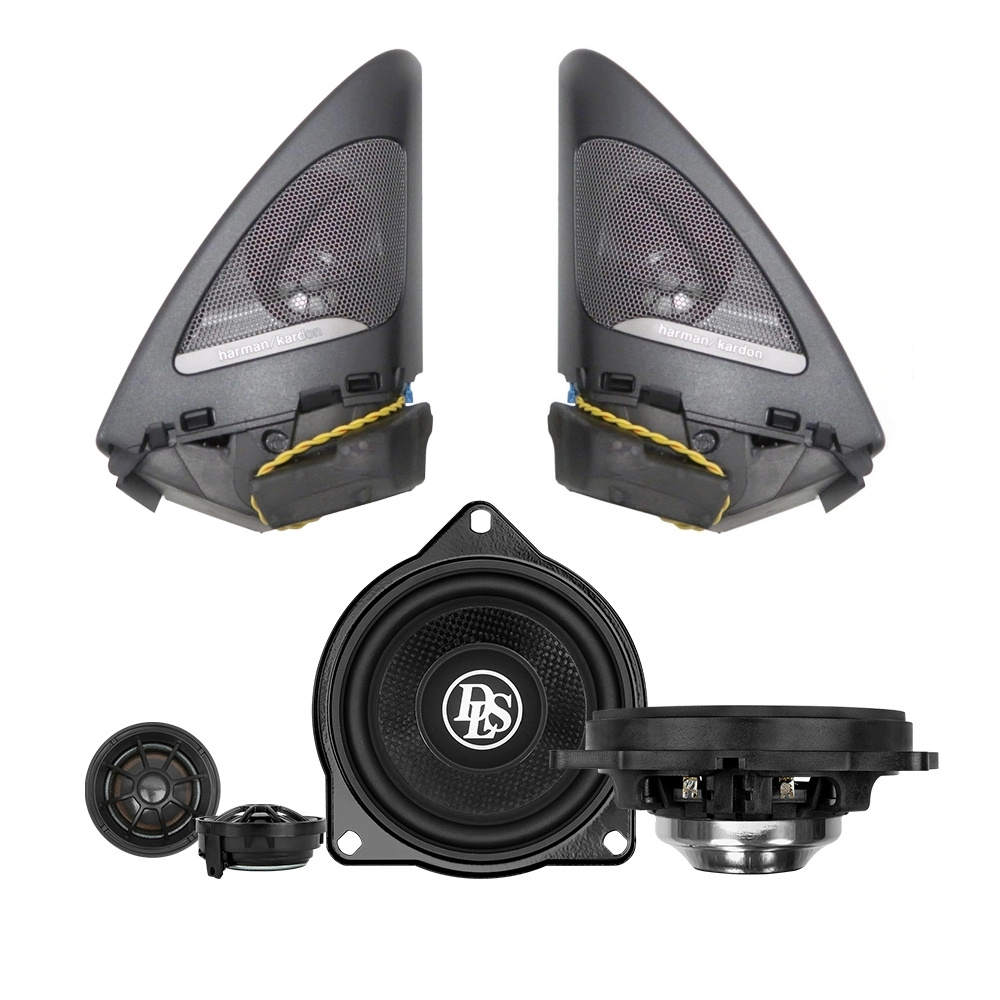 DLS Cruise CRPP-BMW1.4 med diskantlister til BMW F22/F23 2013-2020