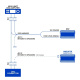 GAS MAD D-48BT, 8-kanals lydprocessor/DSP til biler med ISO/universal GAS MAD D-48BT, 8-kanals lydprocessor/DSP til biler med ISO/universal
