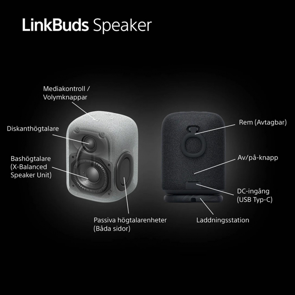 Sony LinkBuds Speaker trådløs bærbar højttaler med Bluetooth, lys grå 2-PACK