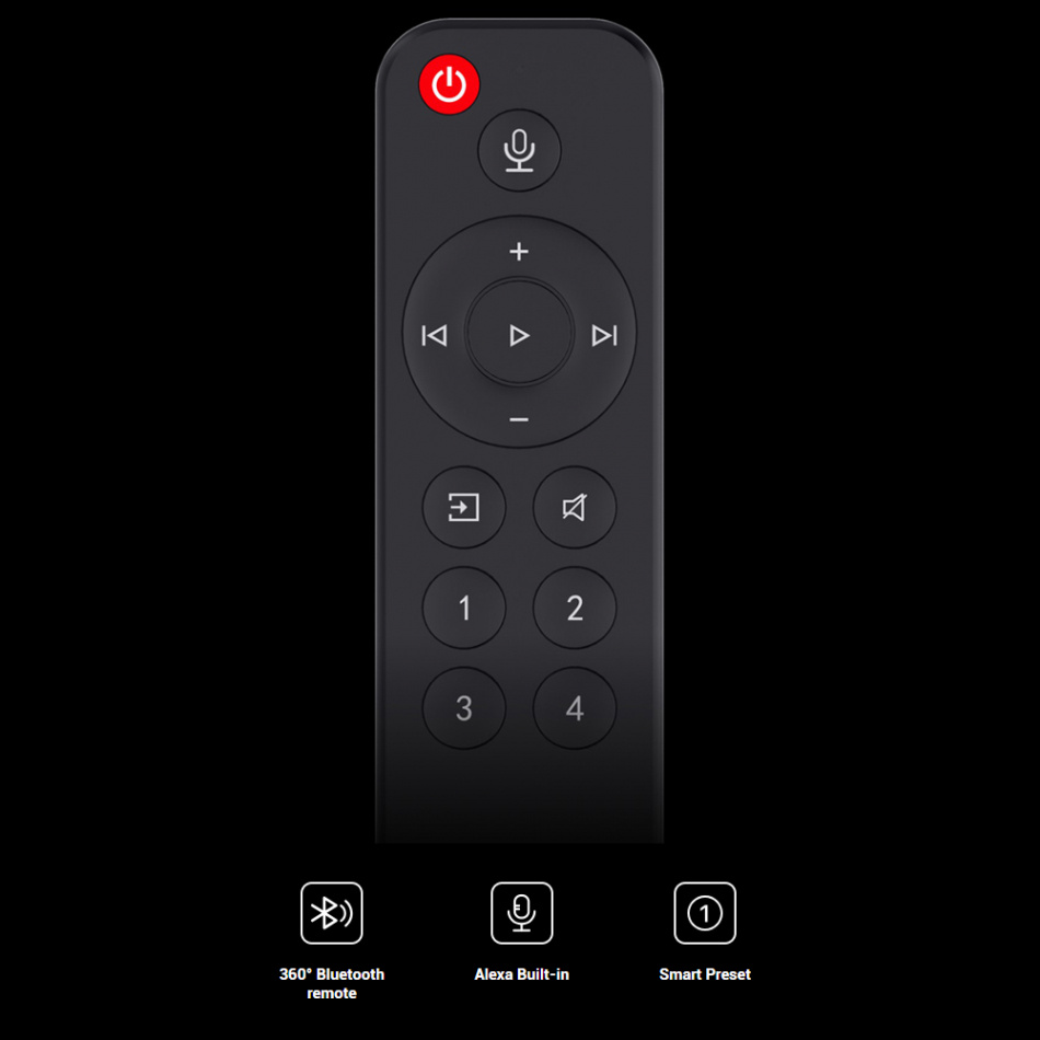 WiiM Amp & Dynavoice Challenger M-65, stereopakke